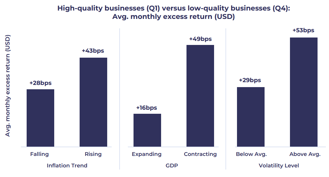 Why Quality Matters - High quality Vs Low quality.png